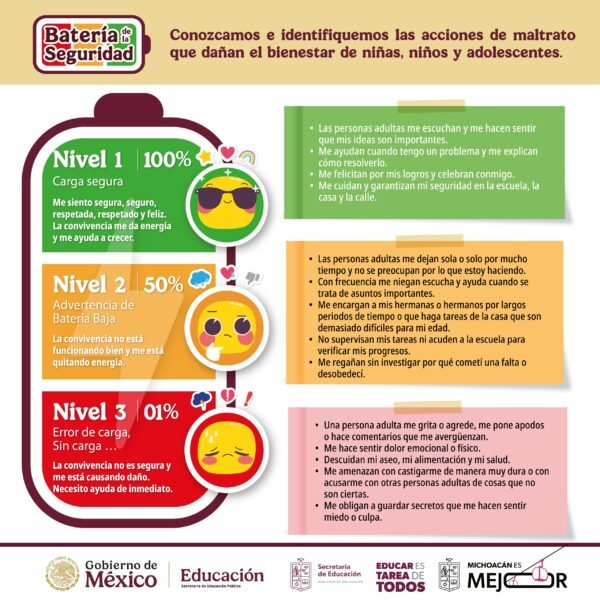 Secretaría de Educación de Michoacán difunde herramienta federal para cuidado infantil