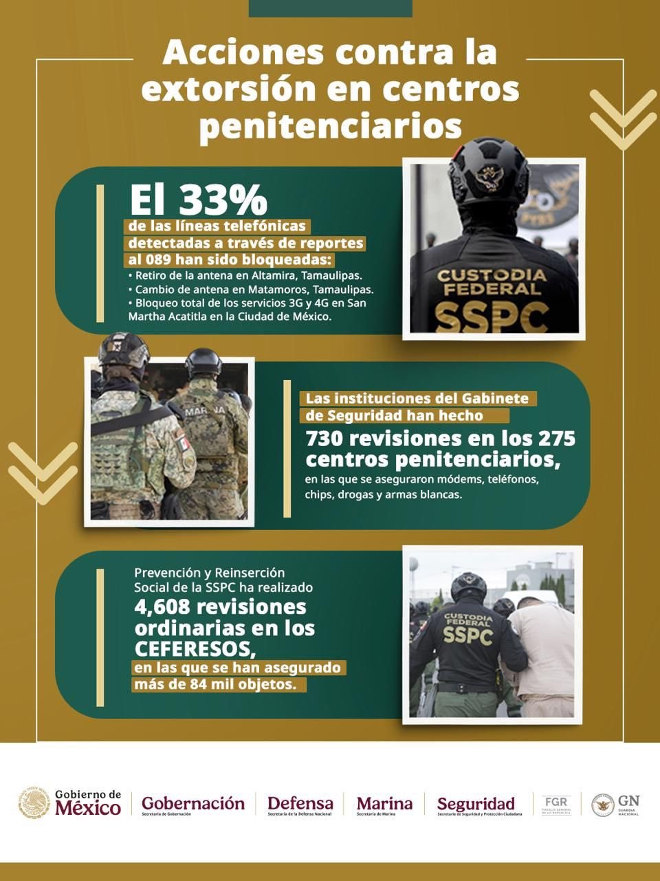 Omar García Harfuch informa sobre líneas de extorsión en centros penitenciarios