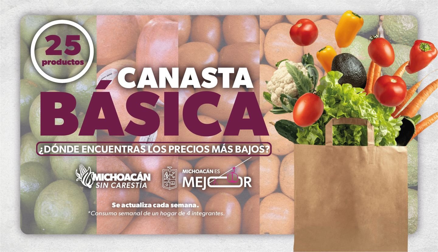 Costos de Canasta Básica: Sedeco Michoacán Reporta el Precio Más Bajo en el Tianguis de la Feria de Morelia