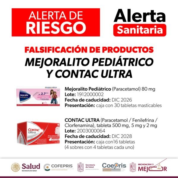 Secretaría de Salud de Michoacán alerta sobre falsificación de Mejoralito pediátrico y Contac Ultra