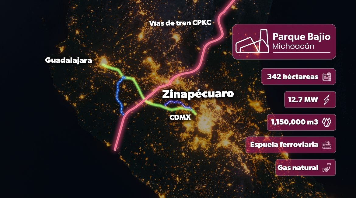 Secretaría de Desarrollo Económico de Michoacán describe proyectos de corredor industrial con base en Lázaro Cárdenas