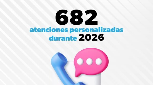 SSM reporta 682 atenciones a través de línea “Hablemoos”; ansiedad y depresión principales motivos