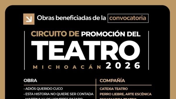 Secum anuncia obras seleccionadas para el Circuito de Promoción del Teatro 2026